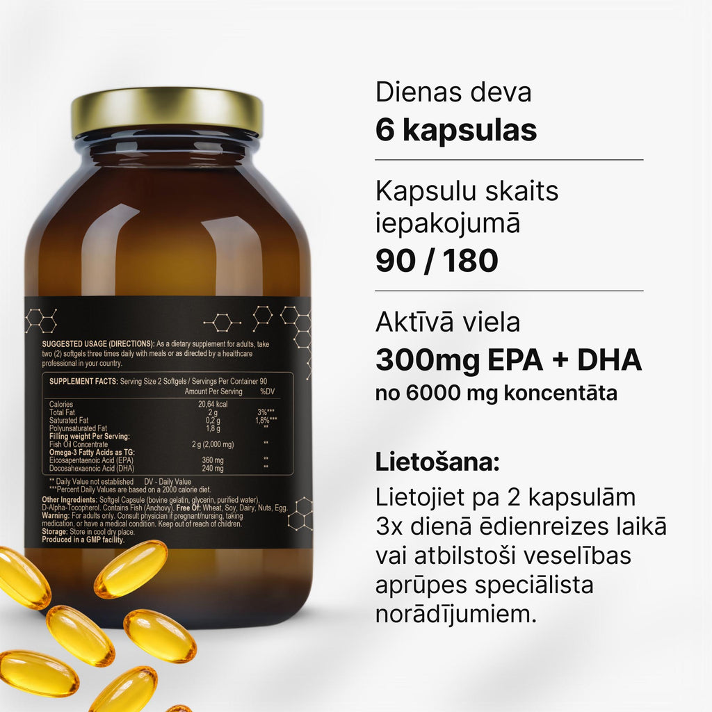 Omega-3 zivju eļļa 1000 mg EPA un DHA triglicerīdu formā